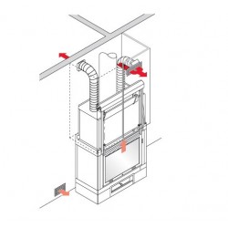 Kit 2 bis aluminiu