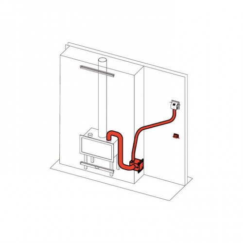 Sistem ventilatie -  1 motor