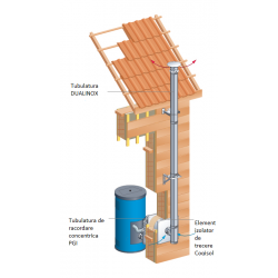BLADE2 H22 UP Otel - 22 kw BLADE2 H22 UP Otel - 22 kw